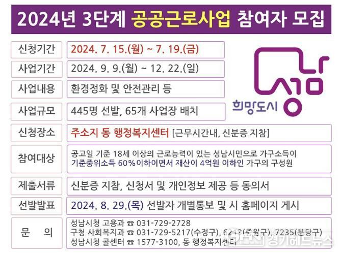 성남시, 2024년 3단계 공공근로 참여자 445명 모집
