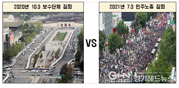 갈라치기 방역 사진