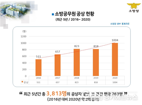 관련 자료
