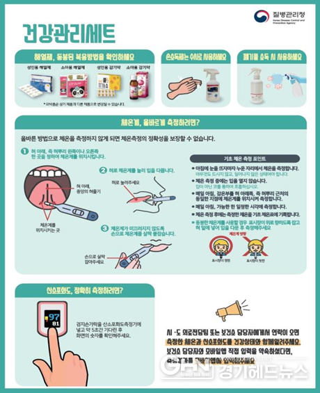 코로나19 의료대응체계(전담병상) 강화 추진