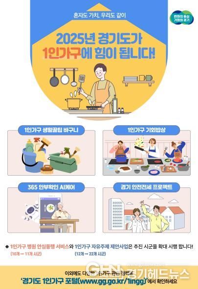 2025년 1인가구 정책