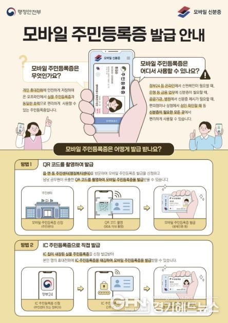 시흥시, 모바일 주민등록증 28일부터 발급, 주민 편의 껑충