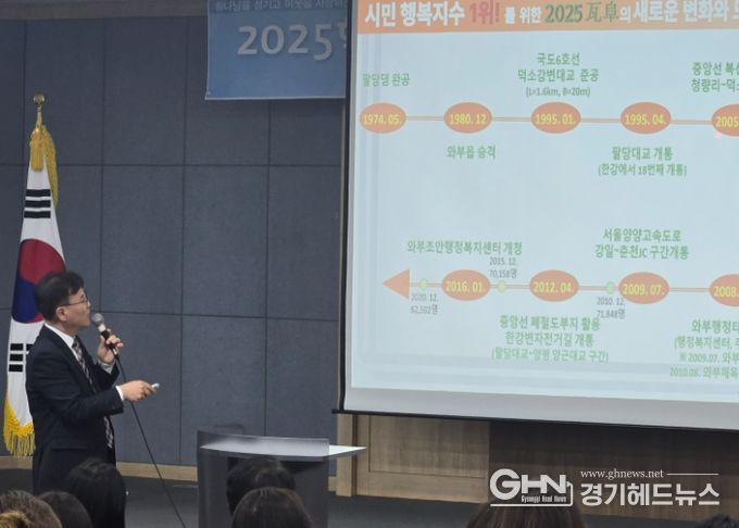 남양주시 와부읍, 덕소고 학부모 총회서 주요 투자사업 설명회 개최