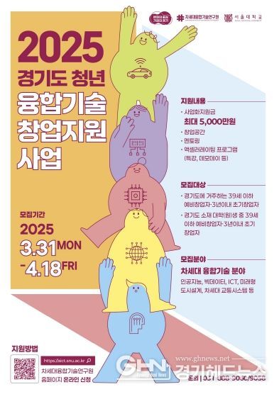 미래기술 창업의 주인공은? 경기도 ‘청년 융합기술 창업지원’ 참가자 모집