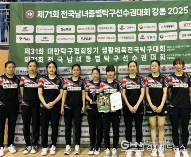 화성도시공사 유스팀 우승에 따른 단체사진((화성도시공사 제공)