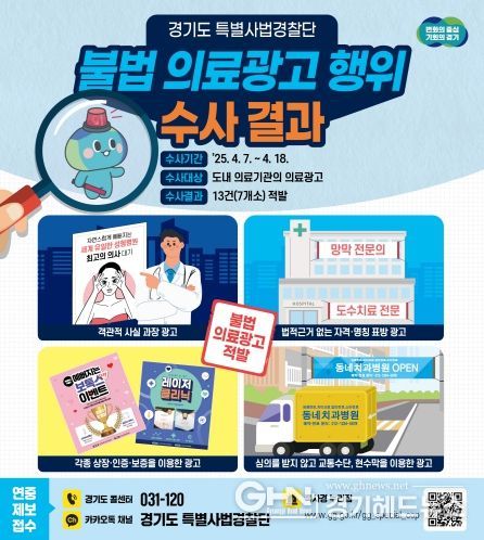 불법 의료광고 행위 권역수사 결과