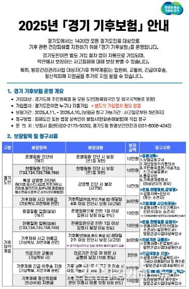 안내문