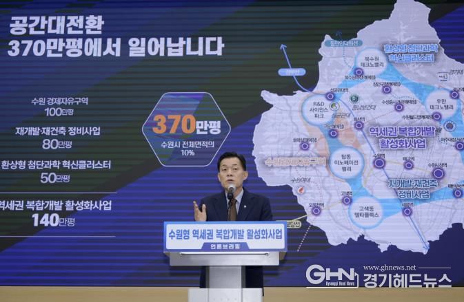 이재준 수원시장이 브리핑에서 수원형 역세권 복합개발 활성화 방안을 밝히고 있다.