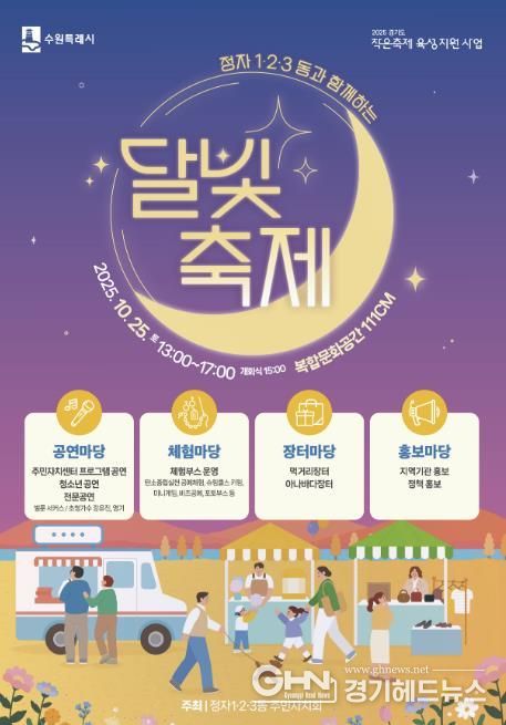 수원시 장안구 제2회‘정자1·2·3동과 함께하는 달빛축제’개최