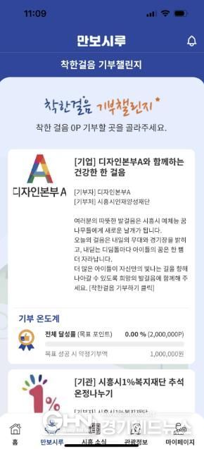 시흥시인재양성재단, 만보시루 기부챌린지 새 기부처로 등록