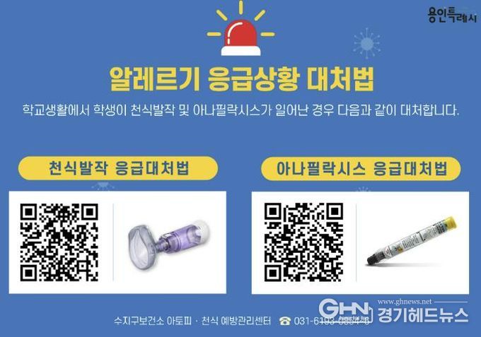 용인특례시가 지역내 미취학안동 관련 기관과 학교에 천식 응급 키트를 보급한다.