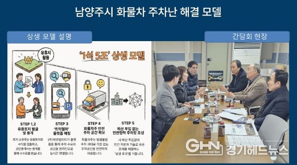 남양주시, '숨은 땅 찾기'로 화물차 주차난 해소 나선다