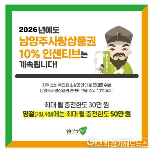 ‘남양주사랑상품권 10% 인센티브는 계속됩니다’ 홍보 이미지