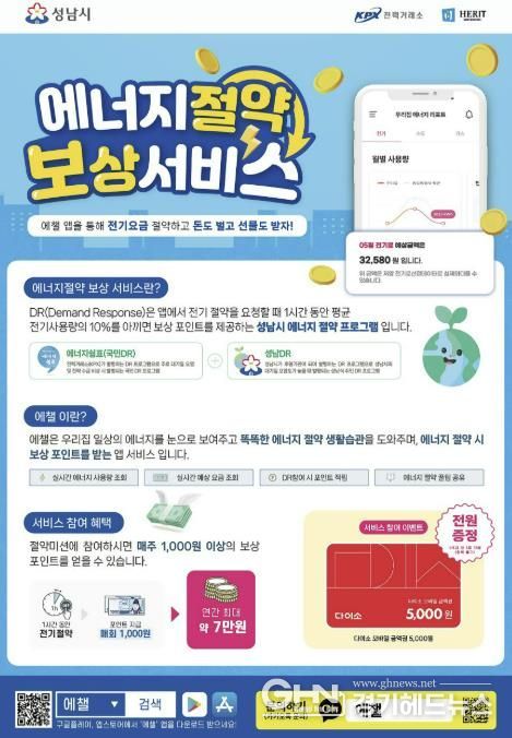 성남시 에너지절약 보상 서비스’ 안내 포스터