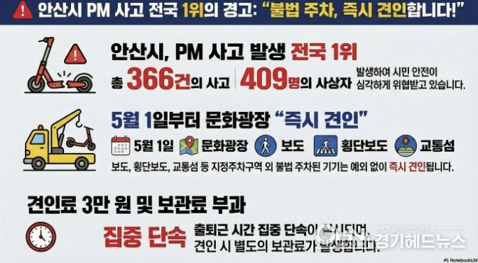 '전동킥보드 불법주차 견인 안내' 디지털 홍보자료